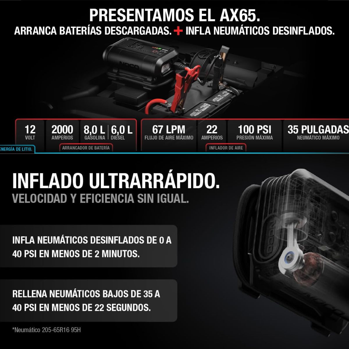 y Compresor de Aire AX65