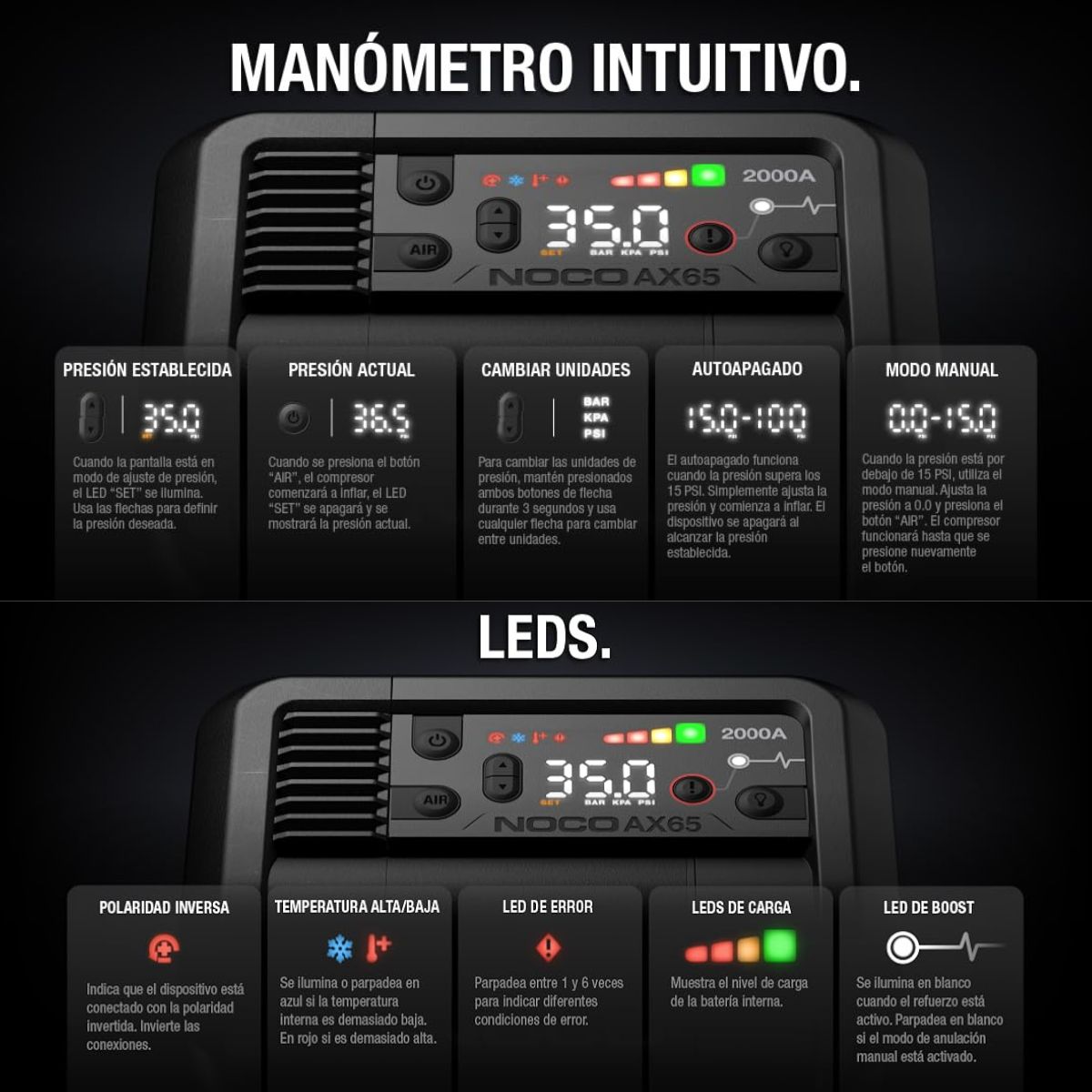 y Compresor de Aire AX65