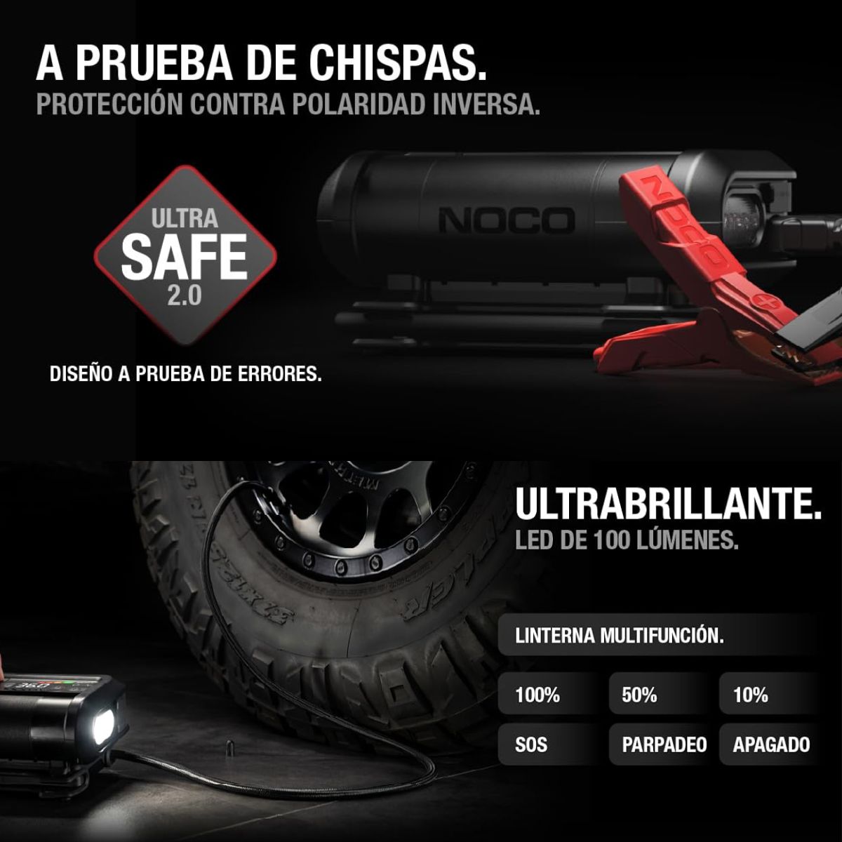 y Compresor de Aire AX65