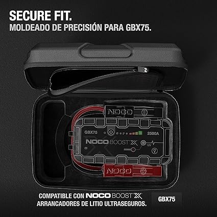 GBC103 para GBX75